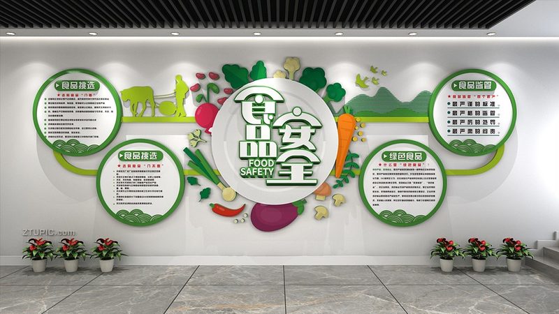 食品批发质量检验：揭秘背后的标准与规范