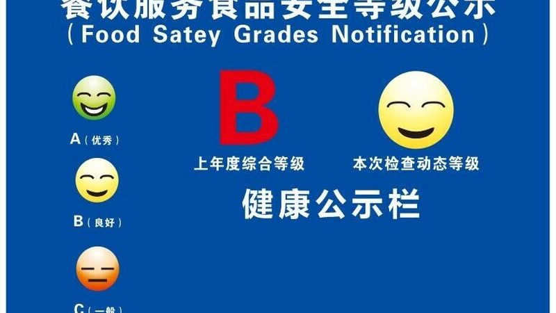 预制菜定制加工：三证要求解析与合规要点